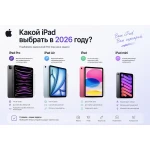 Какой iPad выбрать в 2026 году? Рекомендации Apple для разных пользователей Какой iPad выбрать в 2026 году? Рекомендации Apple для разных пользователей